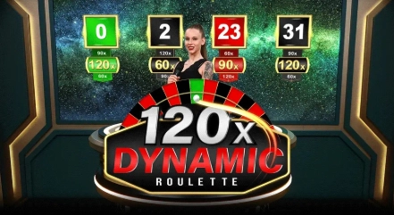 Tragamonedas-slots - Dynamic Roulette 120x Live